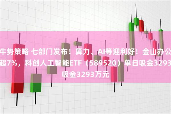 牛势策略 七部门发布！算力、AI等迎利好！金山办公领涨超7%，科创人工智能ETF（589520）单日吸金3293万元