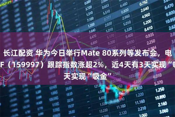 长江配资 华为今日举行Mate 80系列等发布会，电子ETF（159997）跟踪指数涨超2%，近4天有3天实现“吸金”